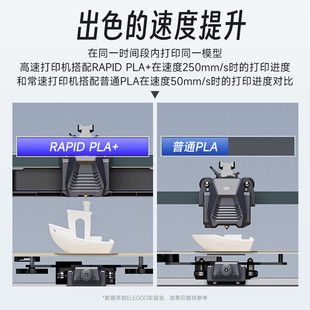 ELEGOO/爱乐酷 3d打印耗材Rapid pla+高速1.75mm 3d印表机高速耗