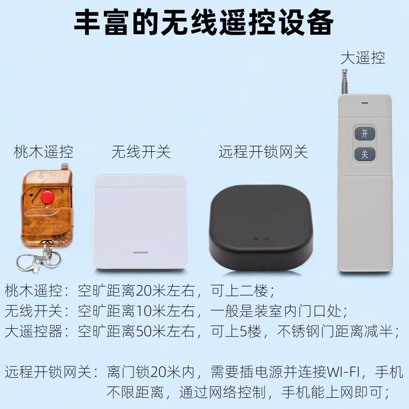 免布线系统刷卡一体锁电子遥控电磁机电控锁铁门锁IC门禁锁出租屋