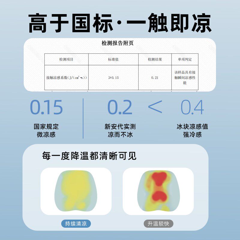 冰感凝胶软弹坐垫办公室久坐防屁股痛冰丝椅垫卡通垫夏季透气凉垫