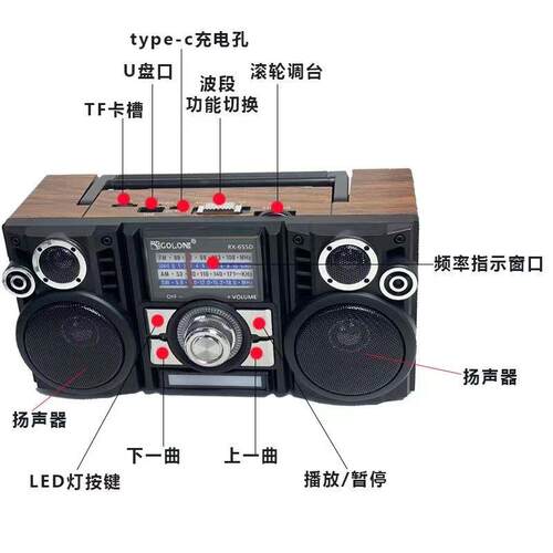 RX-65SD复古蓝牙音响AM/FM/SW3手提太阳能户外可携式插卡收音机