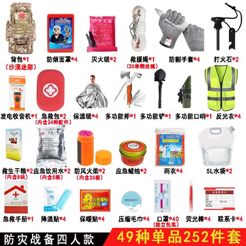 应急救援包民防人防战备安全家庭应急物资储备包逃生救援防灾套装