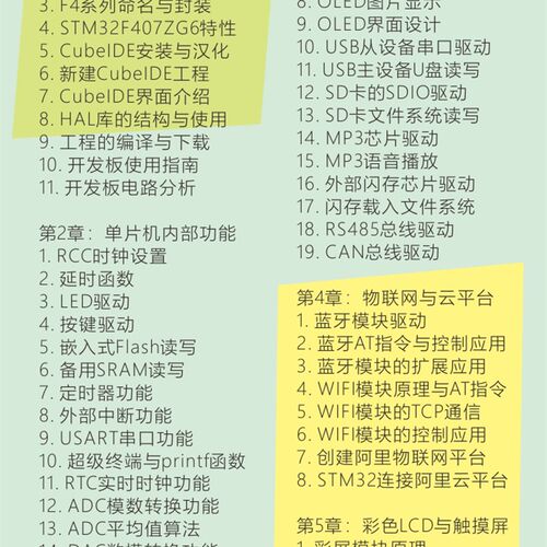 洋桃2号开发板《STM32入门F4》教程HAL库STM32F407单片机入门配套
