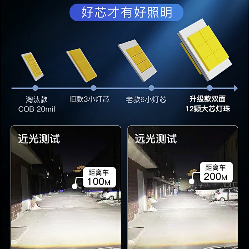 05-19-20-21款福特新福克斯led车灯大灯远光近光雾灯改装汽车灯泡