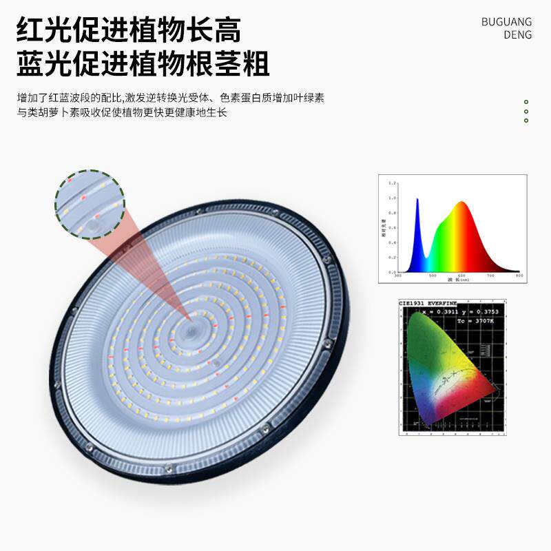 100w多肉植物补光灯仿太阳全光谱家用上色LED植物生长灯室内热植