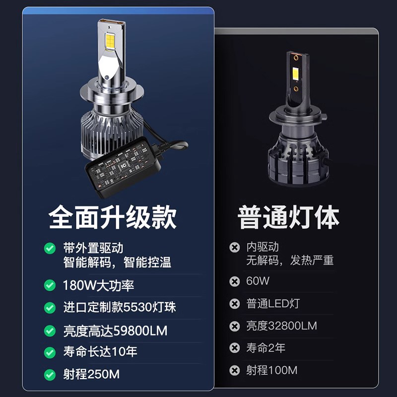 海罗黎M8款摩托车led大灯前大灯远光近光远近一体H4超亮激光灯泡