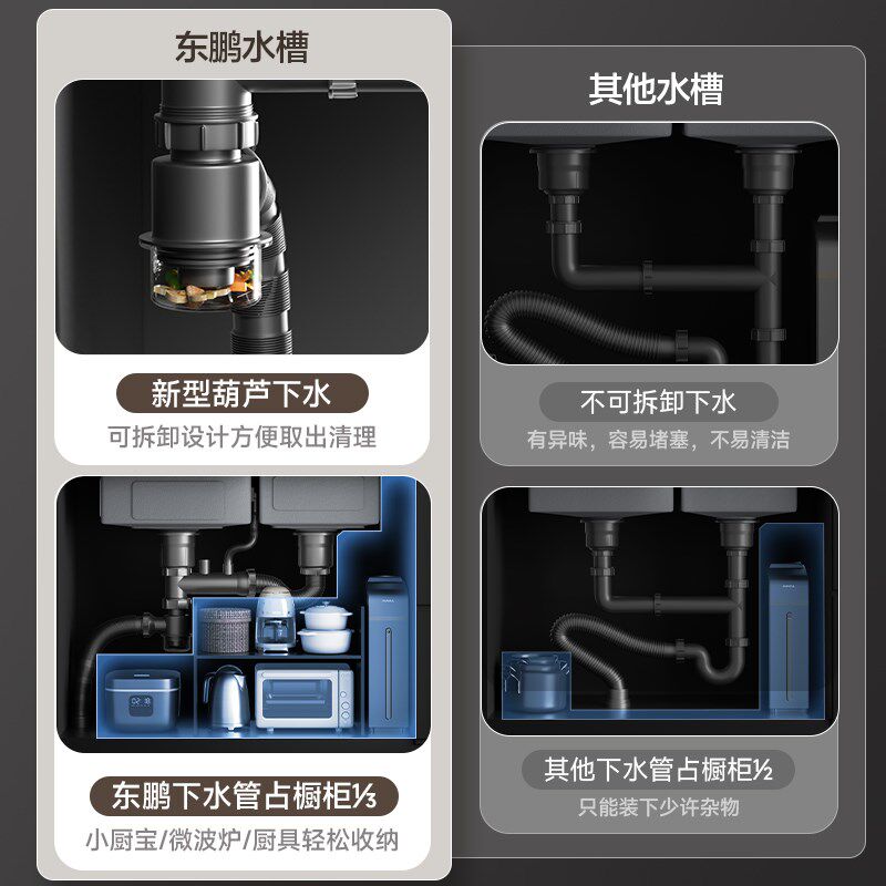 东鹏4MM加厚304不锈钢洗菜盆双槽大尺寸厨房水槽家用手工洗碗池