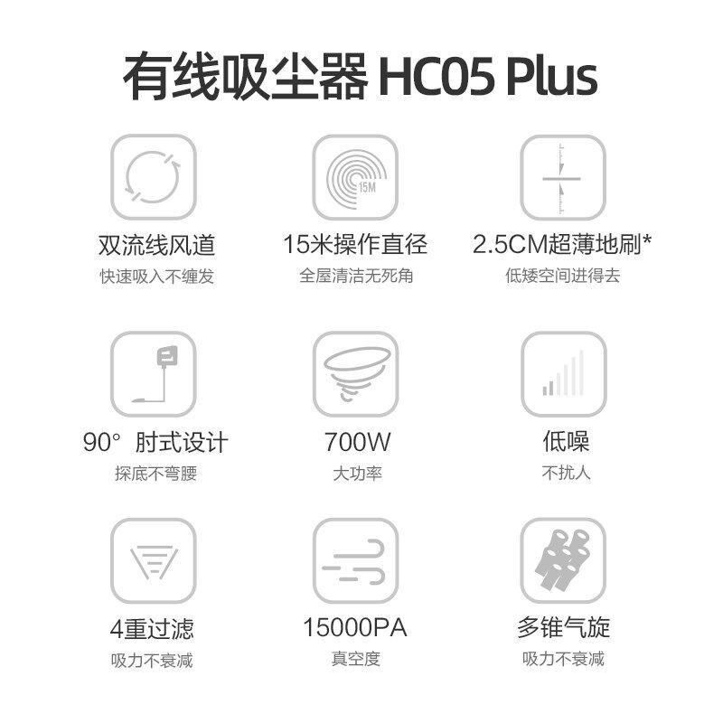 小狗吸尘器HC05 Plus手持式家用大功率有线推杆小型吸尘机吸毛发