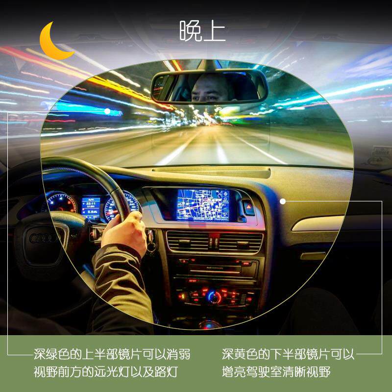 日夜两用夹片偏光太阳镜女近视专用防眩光防远光灯眼镜夜间开车