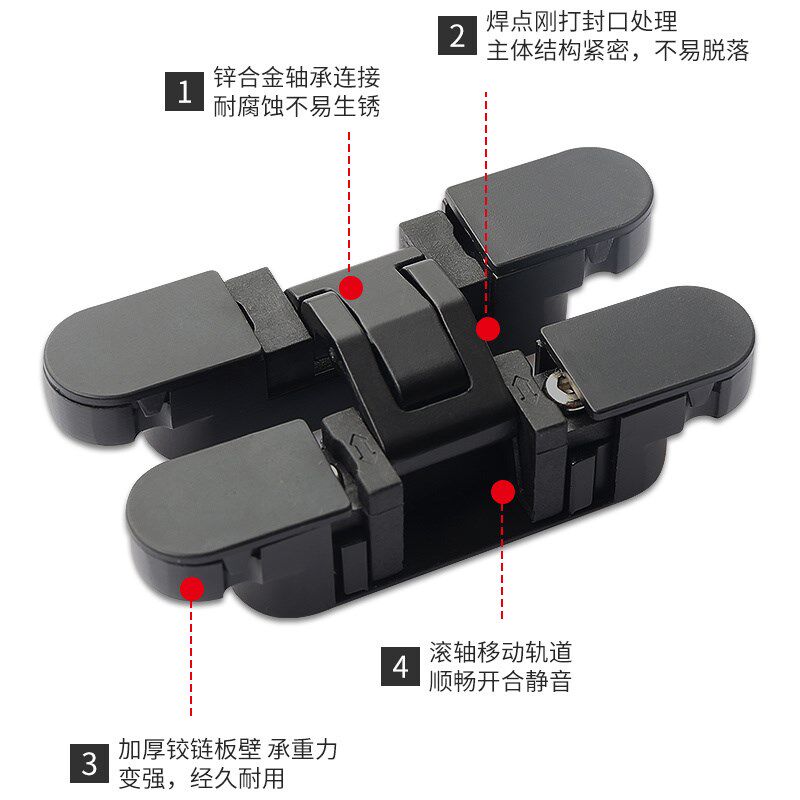 折叠门三维可调隐形合页180度平开板衣柜门嵌入隐藏式十字暗铰链