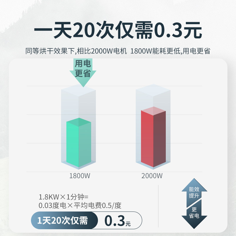 烘手机卫生间干手器全自动感应干手机商用手部烘干机干手器烘手器