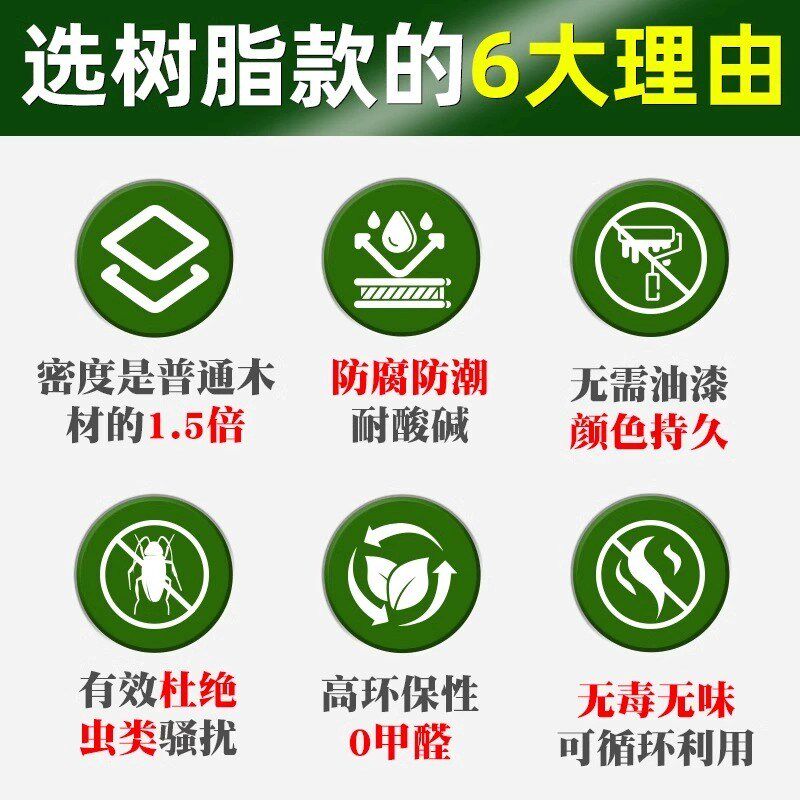 花箱户外庭院隔断树脂花盆蔬菜种植箱加厚耐用塑木阳台种菜专用箱
