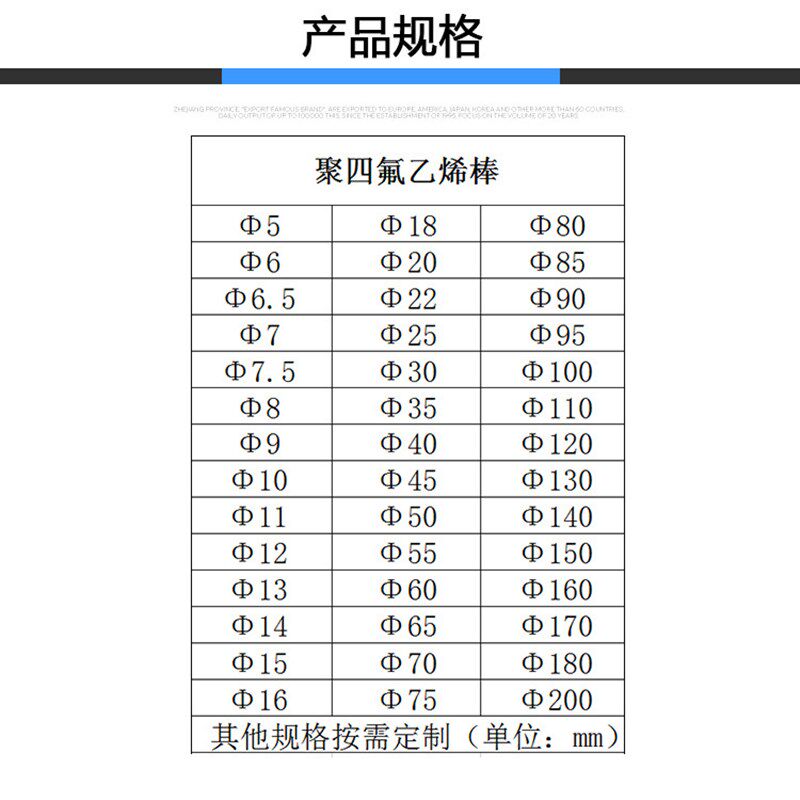 铁氟龙棒耐腐蚀耐磨四氟棒PTFE棒材F4棒材加工定制聚四氟乙烯棒