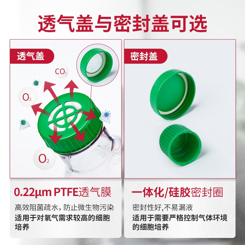无菌塑料三角摇瓶摇菌瓶细胞培养瓶震荡瓶PC塑料锥形瓶摇床培养