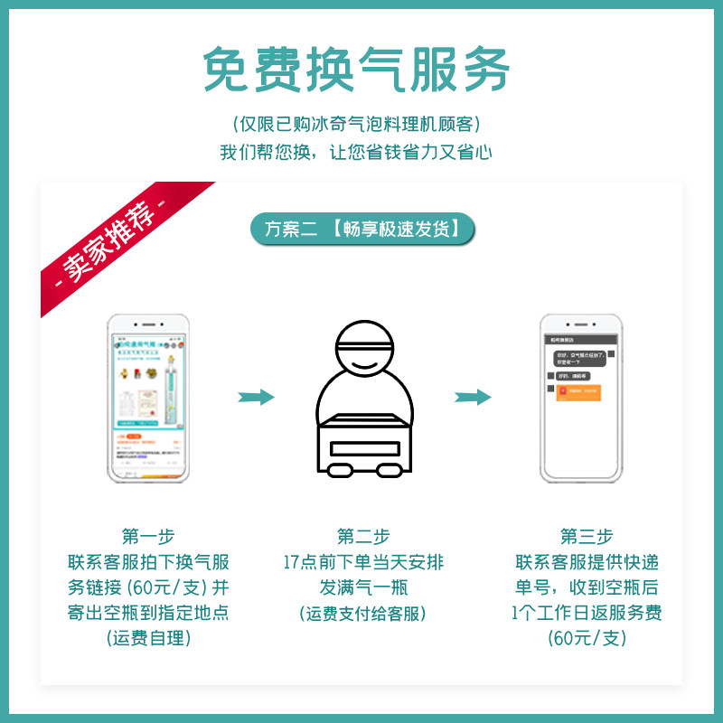 通用气泡水机苏打水机家用食品级二氧化碳充气换气气瓶罐奶茶商用