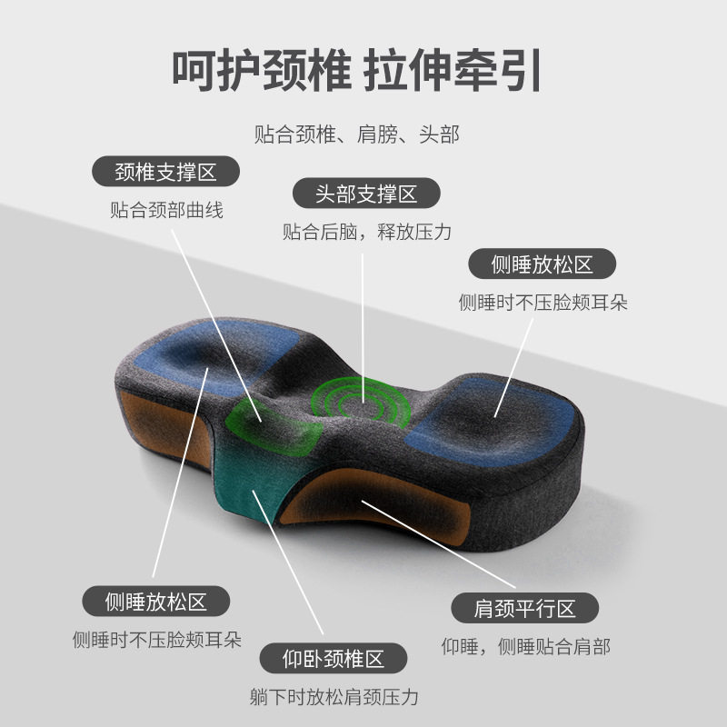 颈椎枕头脊椎护颈枕非病人修复矫正助睡眠劲椎睡觉专用侧睡