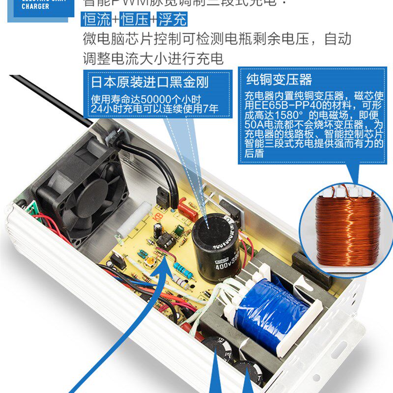 电瓶三轮车电动四轮车智能充电器48V60V72V铅酸水电瓶纯铜充电机