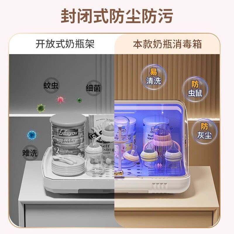意大利Vintage奶瓶收纳盒带盖沥水防尘箱婴儿专用辅食餐具置物架