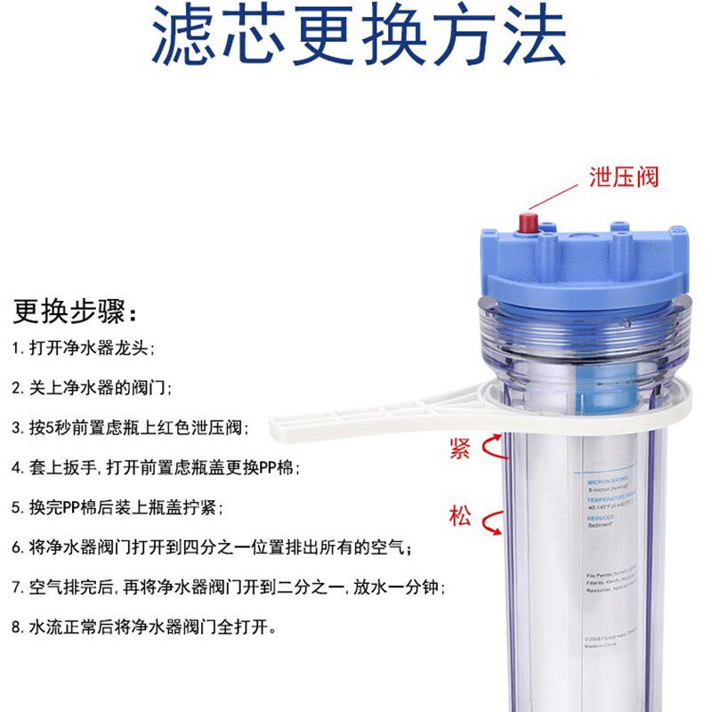 爱惠浦净水器20寸pp棉 滤芯5微米通用滨特尔净水机 过滤芯前置