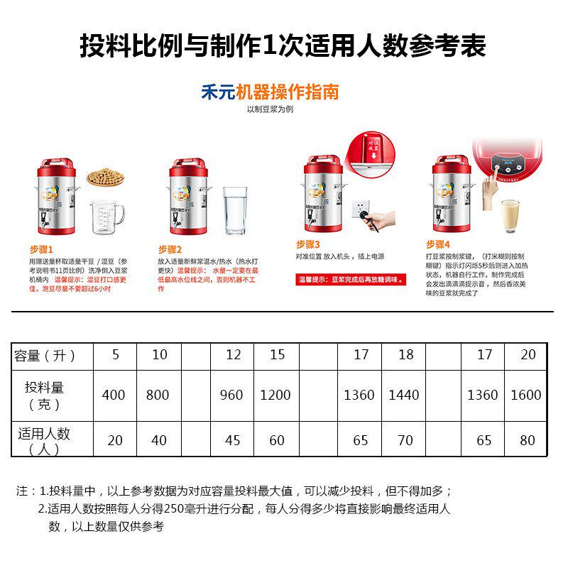 禾元豆浆机商用豆浆机全自动大容量五谷豆浆米糊机2021年新款热卖
