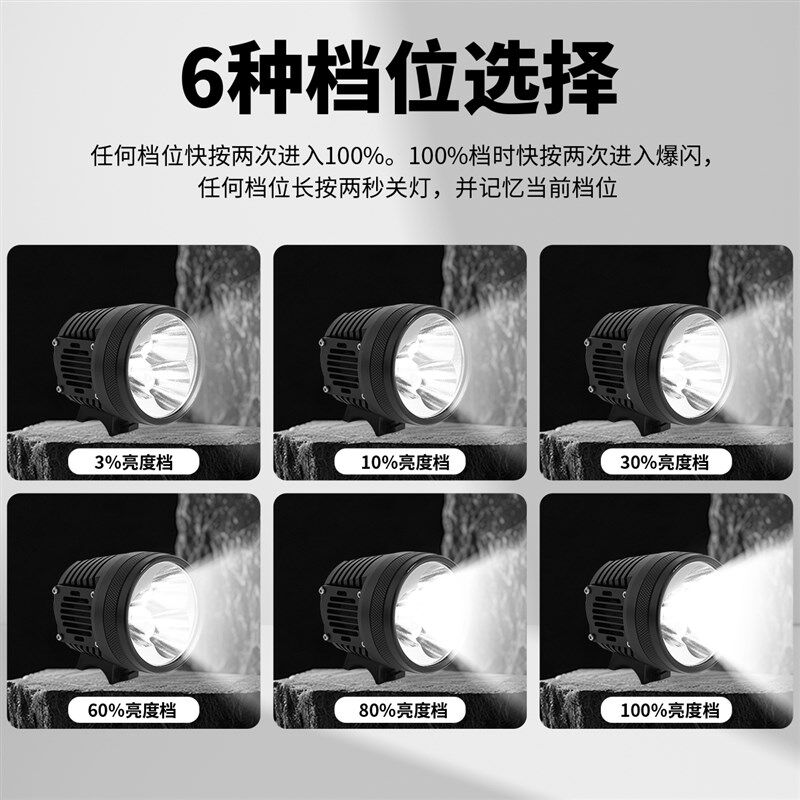 12V专用硕丽德SLD-M3415000流明头灯自行车灯电动车摩托车灯汽车