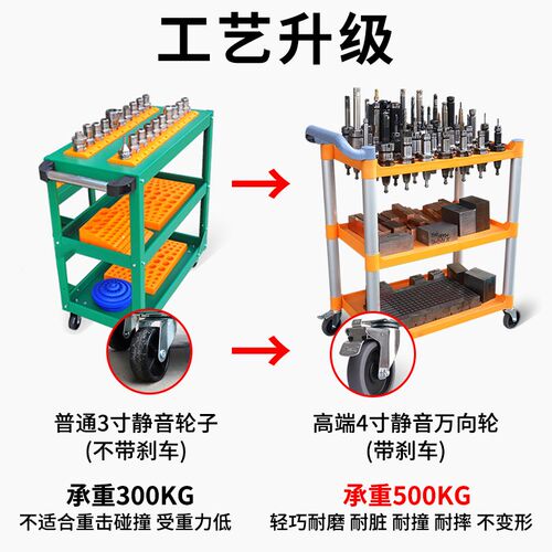 CNC工具车加工中心刀具架BT30bt40 50刀柄数控机床车间收纳刀具车