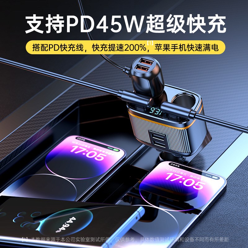 车载充电器超级快充一拖六点烟器汽货车快充闪充多口车充145W快充