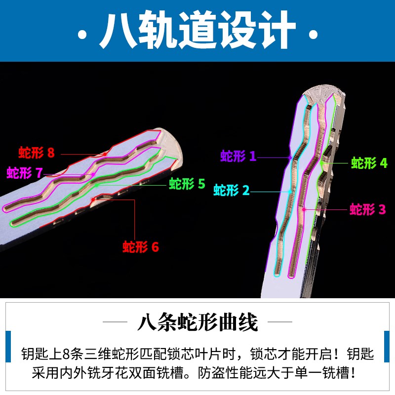 C级防盗门锁芯 铜制锁芯配件 叶片式锁具 房门防暴锁具 超B级锁芯