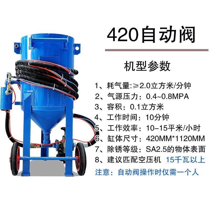 移动喷砂机小型除锈高压气动喷沙机钢结构车船吊塔翻新打砂机一套
