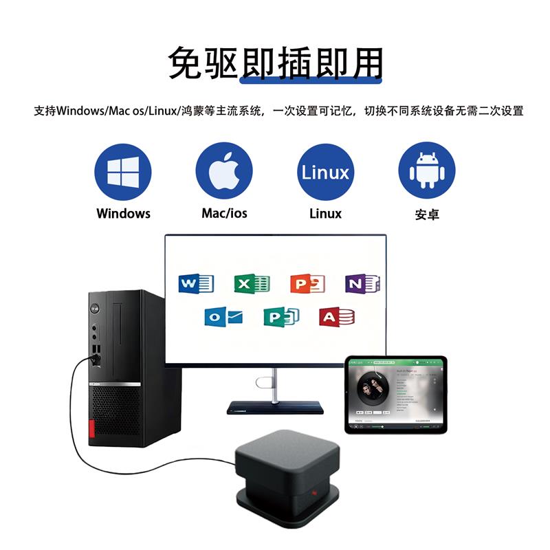 USB大单键盘一键机械轴回车键自定义有线键盘医疗多媒体休眠通用