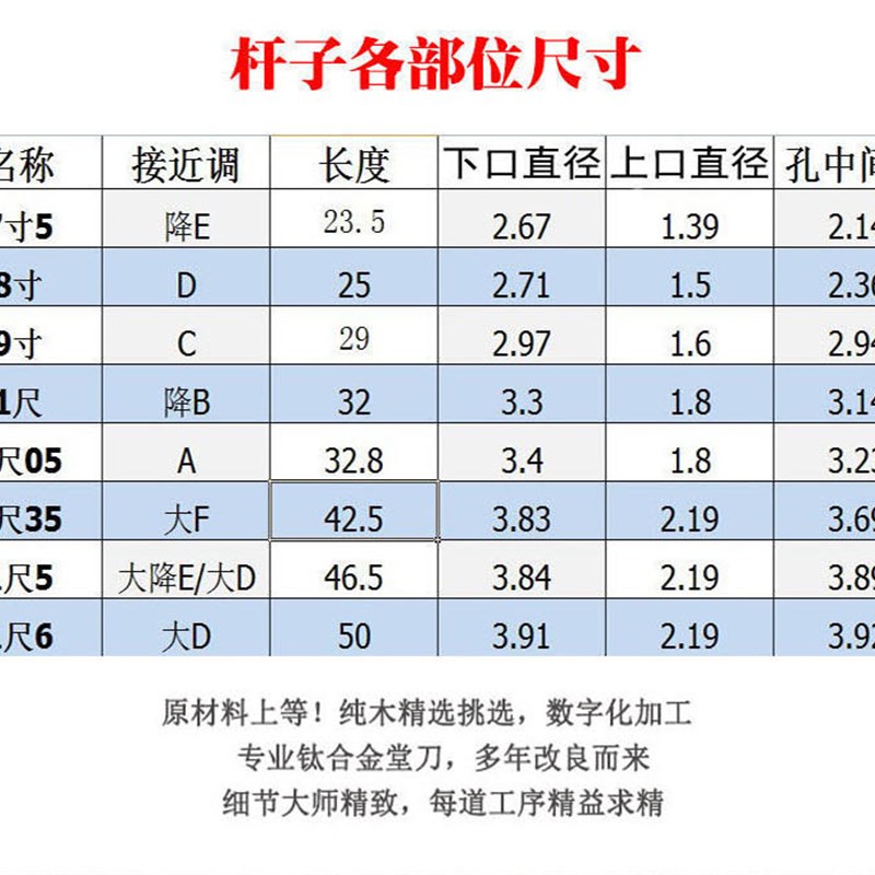 唢呐杆东北民间乌木平均孔杆花梨不定调杆二人装大秧歌民间红白事