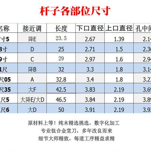 唢呐杆东北民间乌木平均孔杆花梨不定调杆二人装大秧歌民间红白事