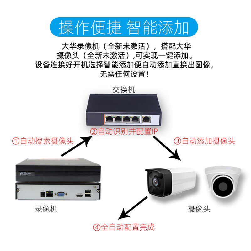 大华200-400万网络高清摄像头H265室外防水手机远程红外夜视监控