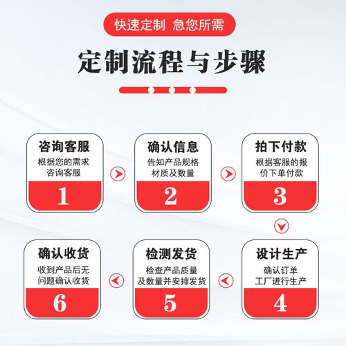 单相隔离控制变压器BK-1000VA3KVA5K10KW380V转220V变110V/36V24V