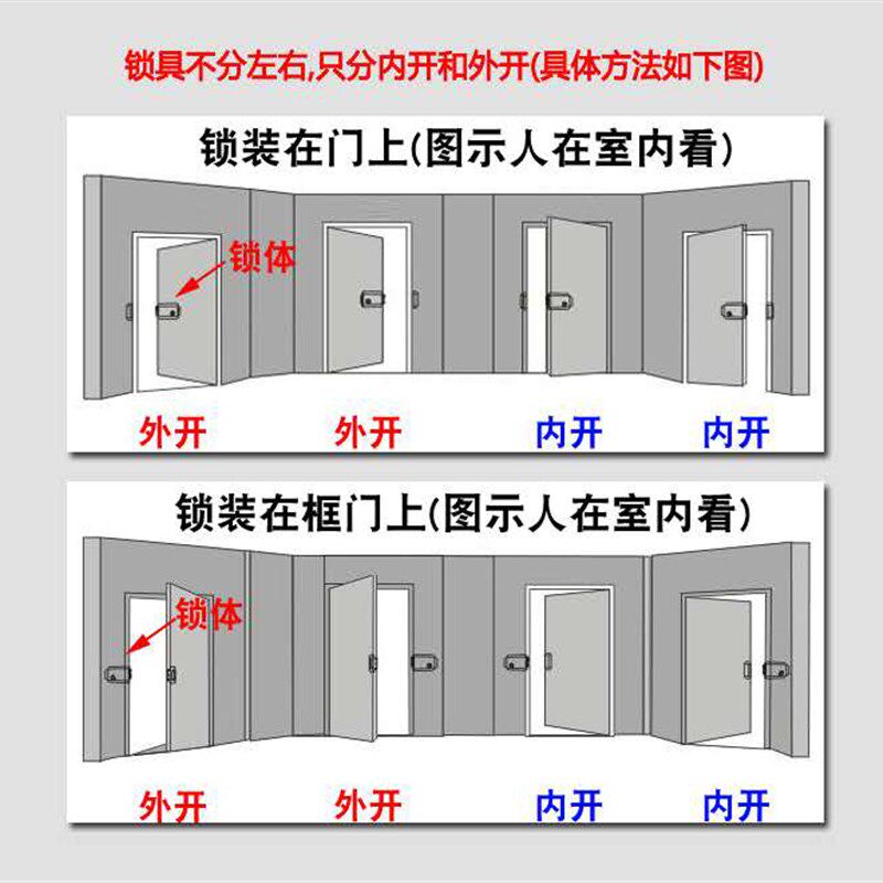 防水不锈钢指纹锁双面刷卡锁铝艺铁门户外防雨智能庭院别墅大门锁