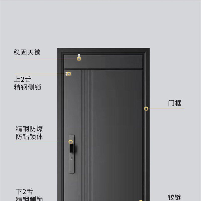 甲级防盗门家用加高进户门入户门暗合页门T型门窄边门子母门大门