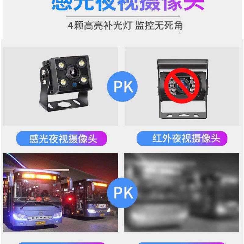 7寸高清后视镜式货车倒车影像12V24收割机卡客车载显示器高清夜视