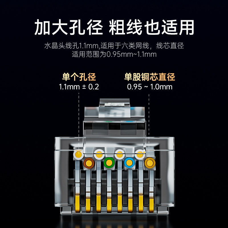 胜为RC-8100六类水晶头 CAT6千兆8P网络连接头非屏蔽镀金RJ45接头