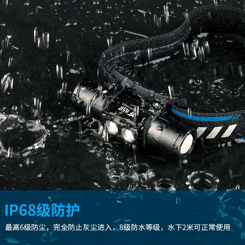 头灯强光充电超亮头戴式照明灯赶海专用灯大面积散光灯