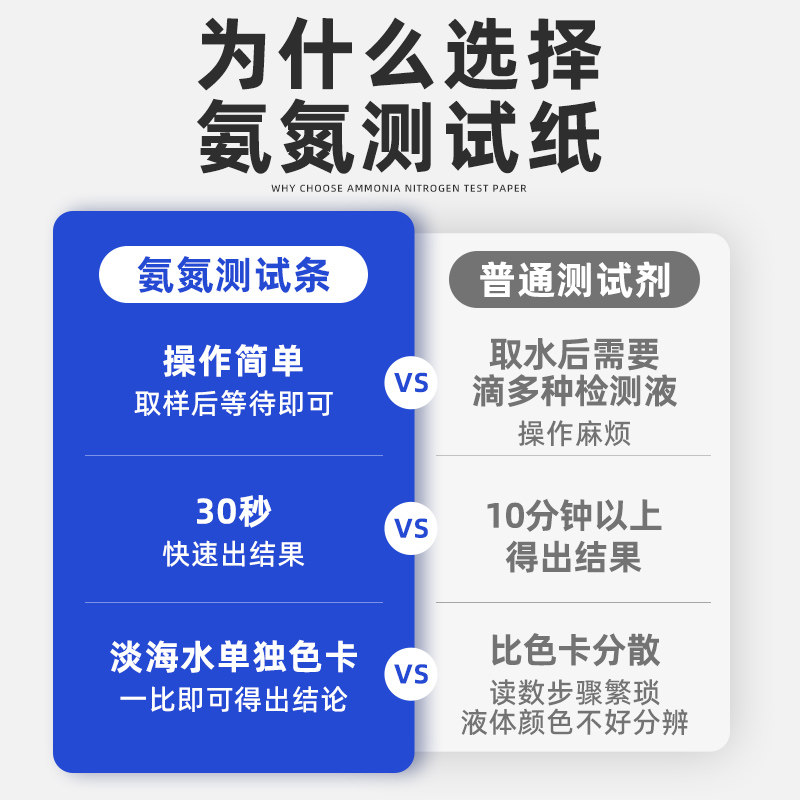 鱼缸氨氮检测试纸水族水产养殖水质检测试剂NH3快速检测淡海水用