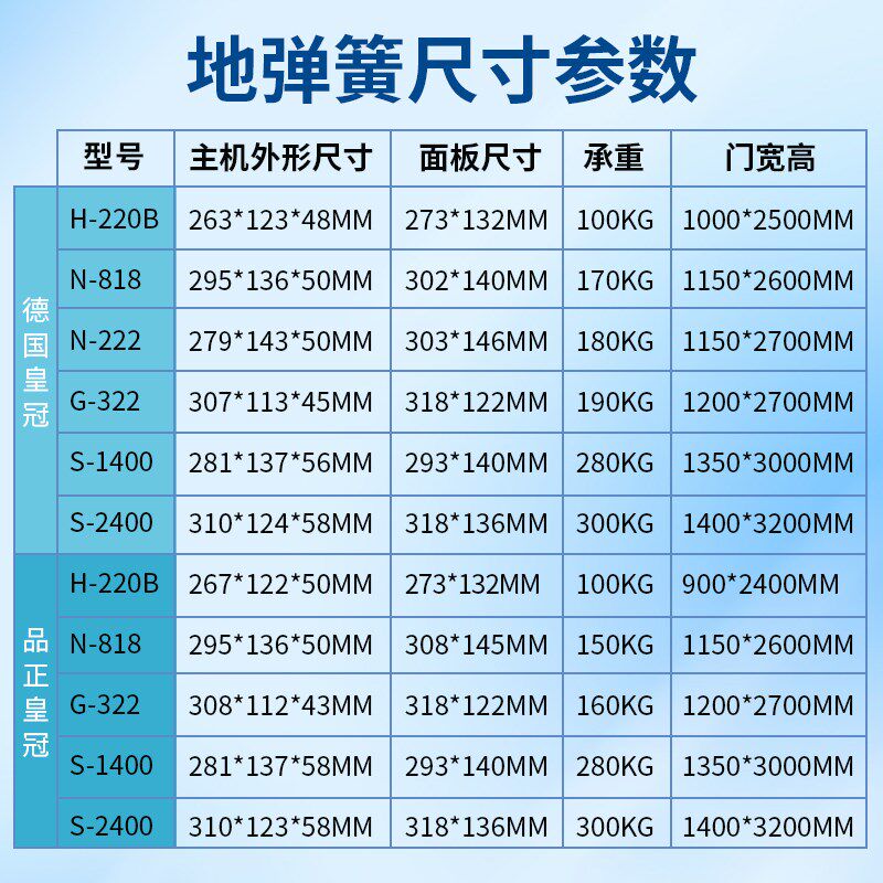 品正手动地弹簧无框有框门玻璃门单向双向底座托转轴配件地璜