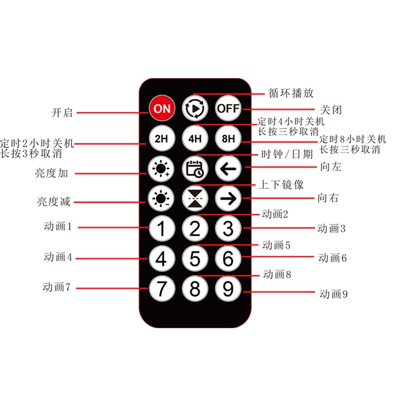 车载后窗LED柔性广告显示屏汽车后挡风玻璃全彩滚动字幕软屏防水
