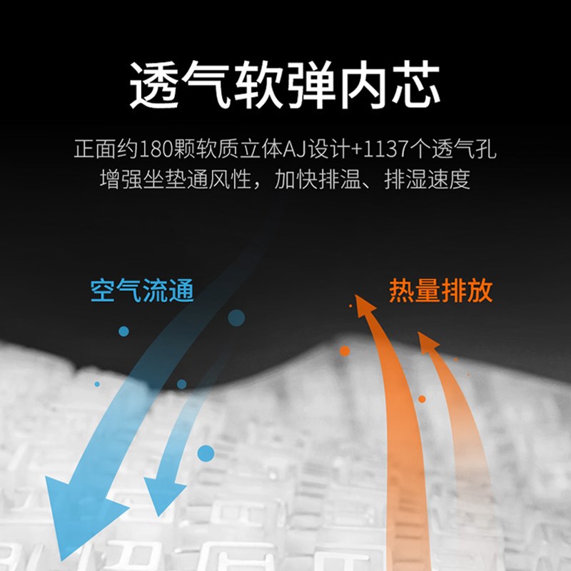 汽车坐垫单片夏季凉垫冰丝车用四季通用蜂窝凝胶垫货车座垫屁屁垫