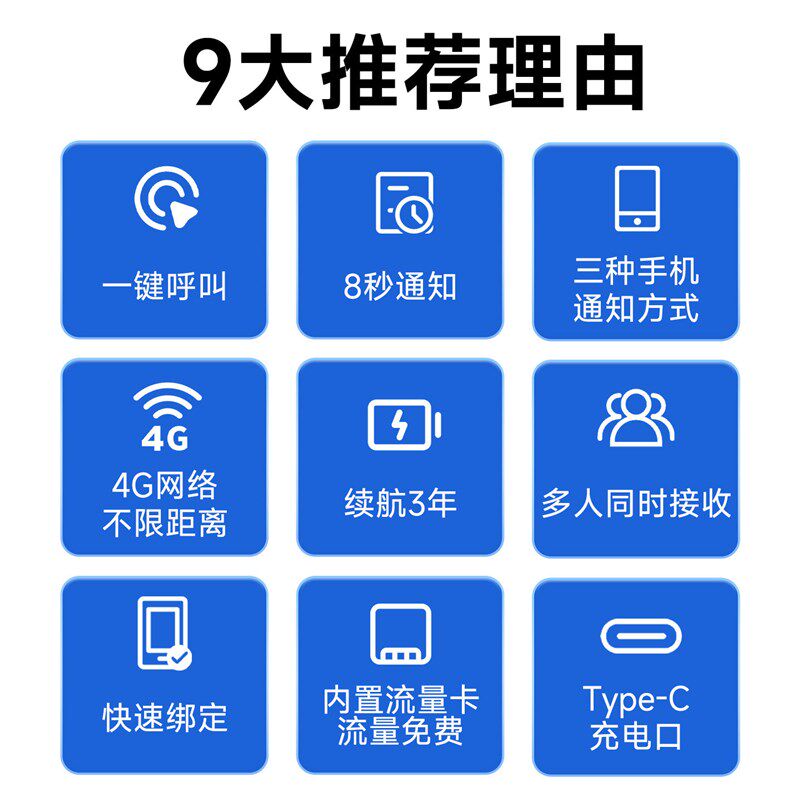 老人报警器一键呼救无线远程呼叫器独居跌倒紧急求救手机通知SOS