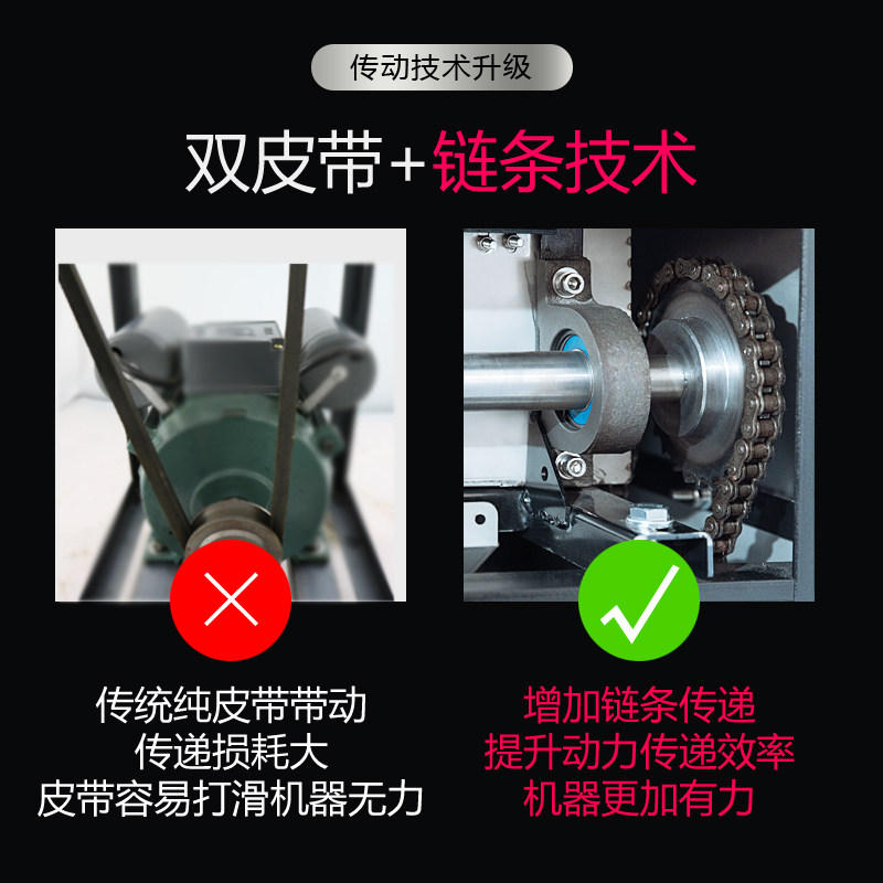 不锈钢切肉机商用电动大功率切鸡鸭鹅块切片切丝切丁多功能剁块机