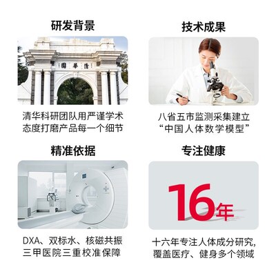 bodivis/好体知体脂秤M1/M2清华同方智能精准减肥健身称测脂肪105