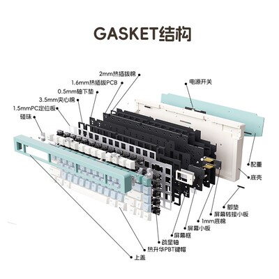 LUMINO75机械键盘女生可爱全铝坨坨阳极客制化游戏三模无线键盘