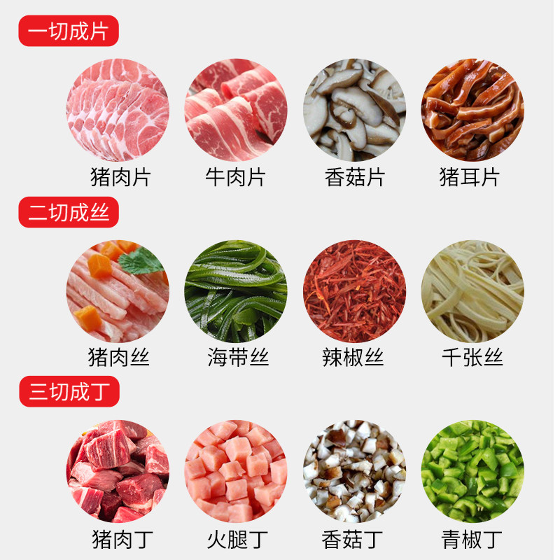 舒美德多功能切肉机商用电动不锈钢全自动大功率切片切丝绞肉丁机