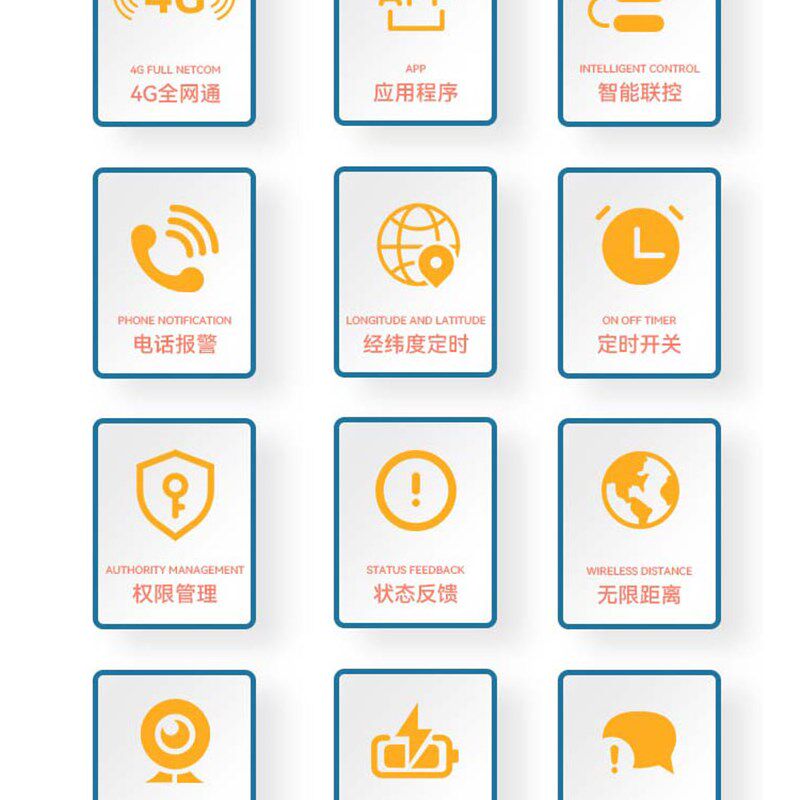 云控之家4G手机APP远程摇控开关控制器智能经纬度定时无线模块