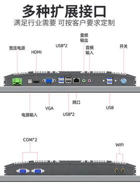 工控一体机电脑全封闭嵌入式电容触摸屏X86工控机平板工业显示器