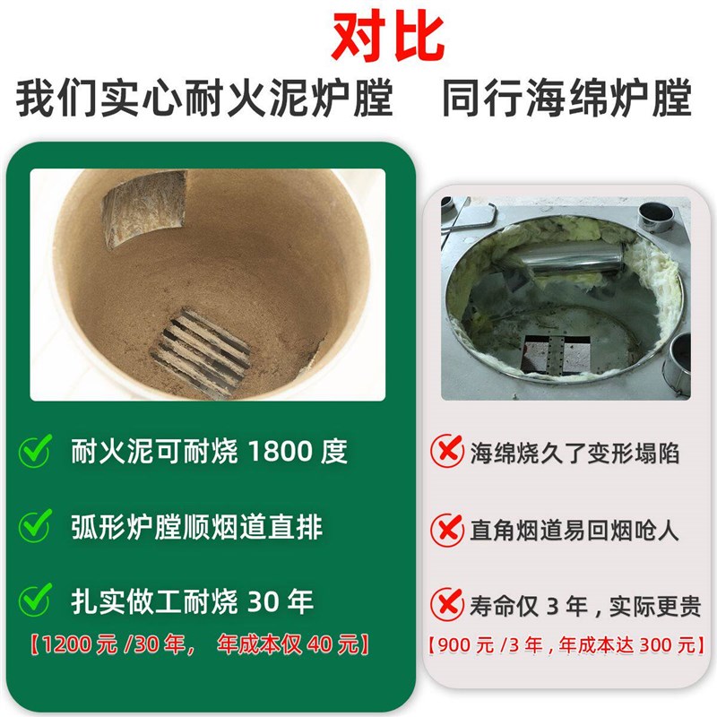特厚304不锈钢柴火灶新款高端炉灶无烟节能农村烧木柴家用双锅灶